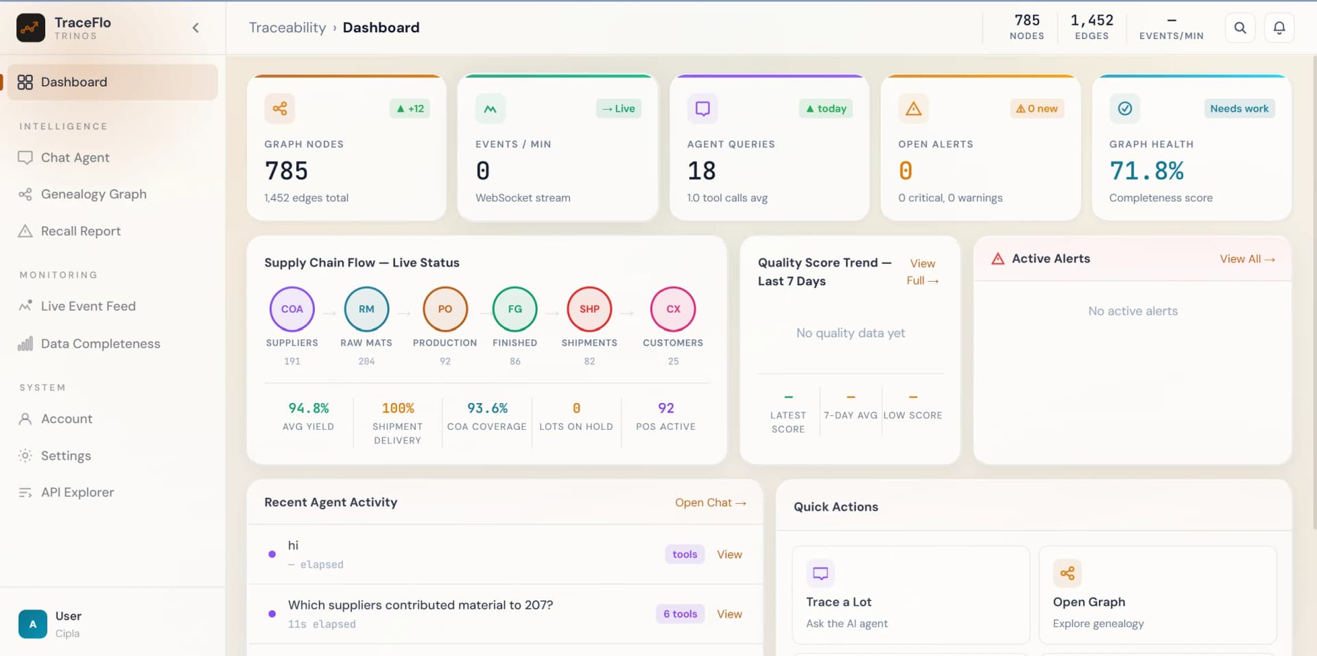 TraceFlo material tracking and inventory management screenshot