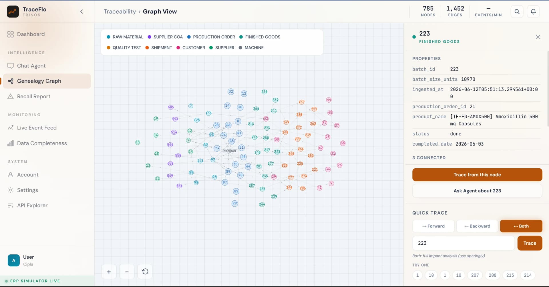 TraceFlo material tracking and inventory management screenshot