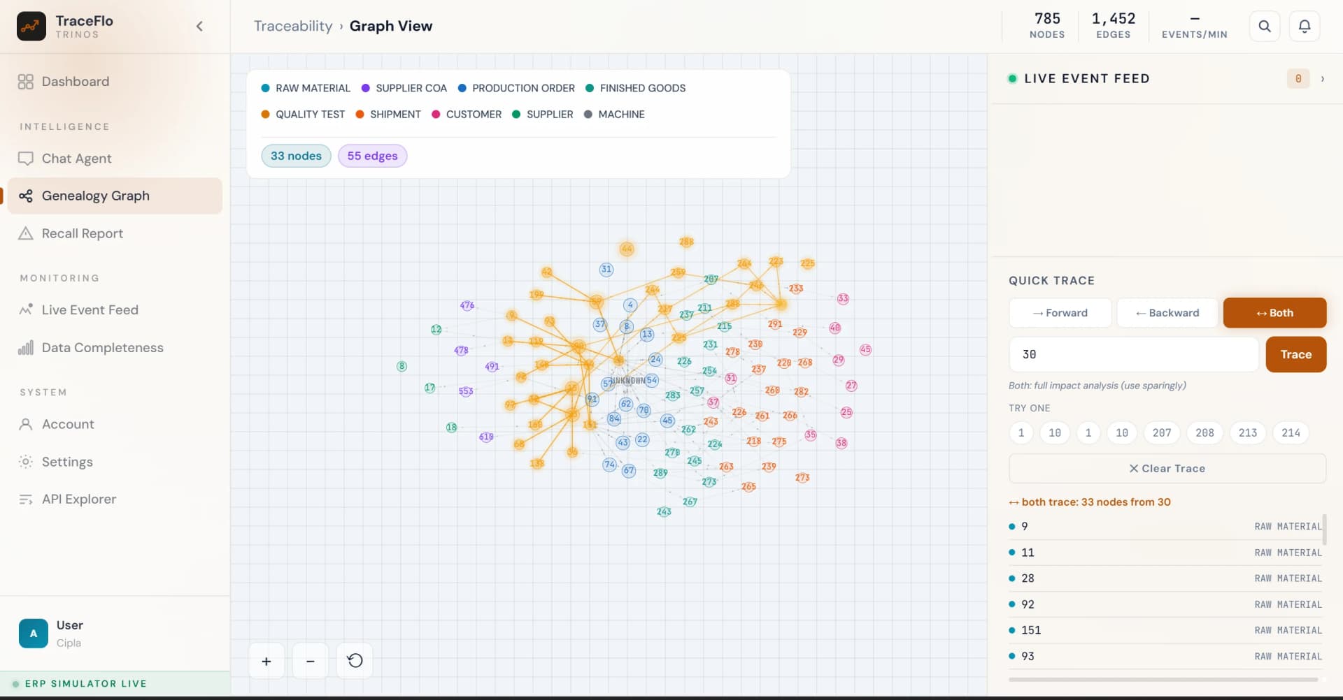 TraceFlo material tracking and inventory management screenshot